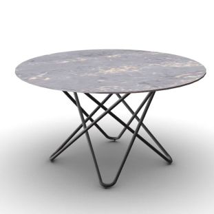 Stellar table