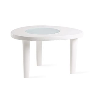 Coccode table