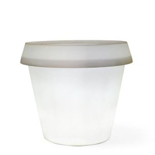 Big Gio pots