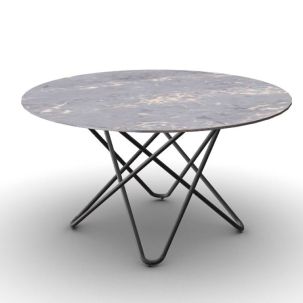 Stellar table